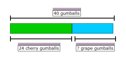 gumballs (1)
