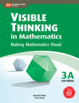 Visible Thinking in Mathematics