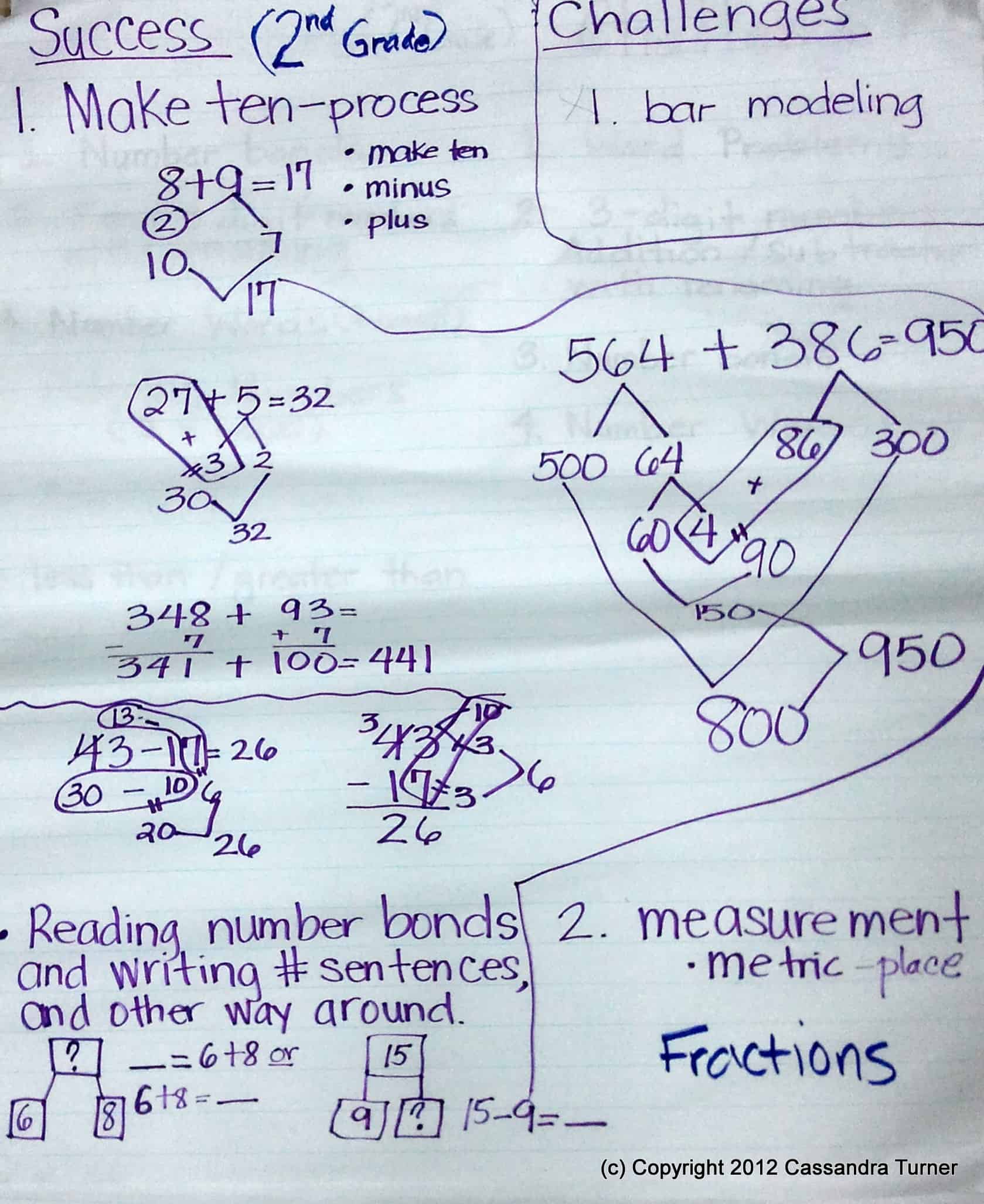 direct-from-the-classroom-challenges-successes-with-singapore-math-implementations