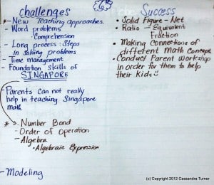 Grade 6 challenges & successes with Singapore math