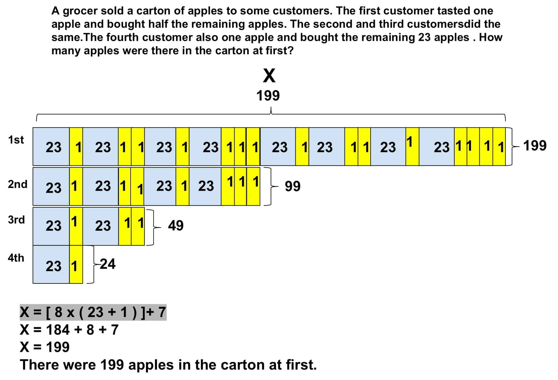 Singapore Math Word Problems SingaporeMathSource